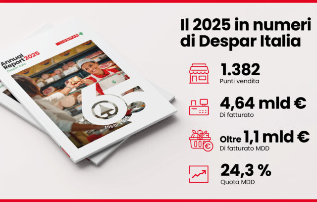 numeri-despar-2025