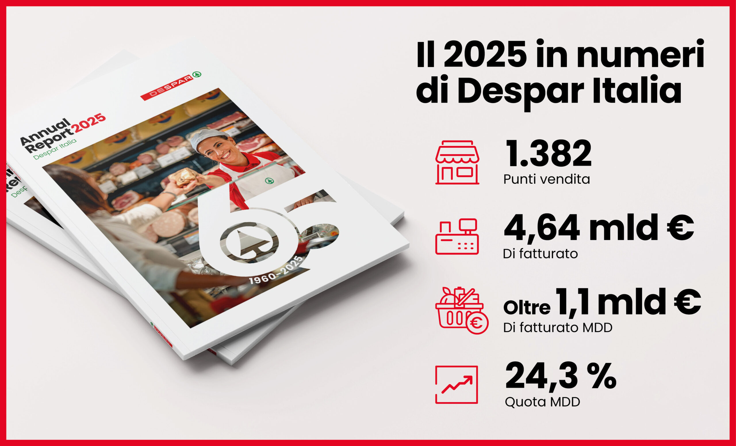 numeri-despar-2025